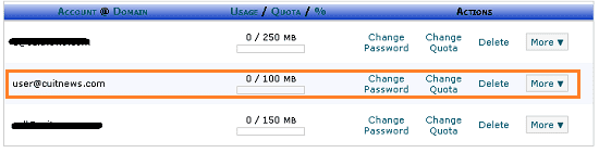 daftar alamat email yang sudah dibuat