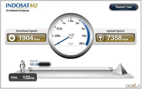 Hasil Speedtest langsung ke server IndosatM2 Indonesia