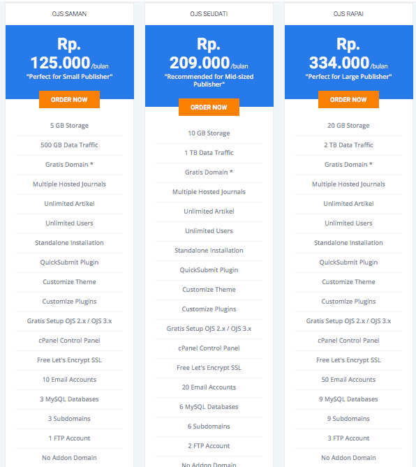 epadi-Paket-Hosting-Open-Journal-Systems e-Padi Paket Hosting Open Journal Systems