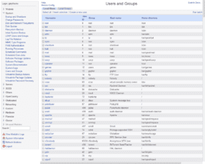 free control panel hosting webmin epadi