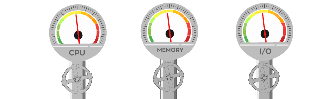 lve cloudlinux sewa hosting dan domain murah